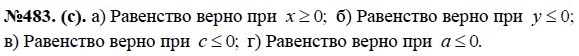 Ответ к задаче № 483 (с) - Ю.Н. Макарычев, гдз по алгебре 8 класс